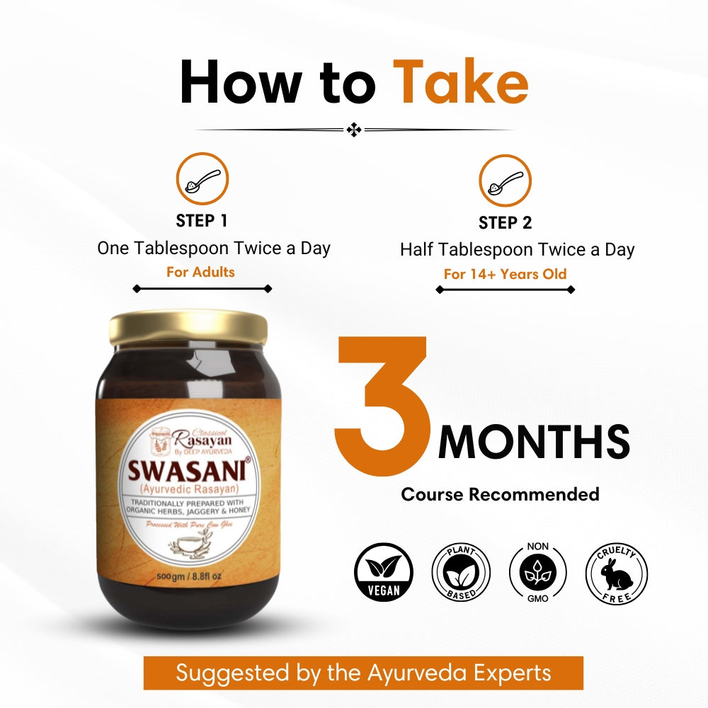 Swasani prash ayurvedic superfood for respiratory health for men and women 3 months course recommended by doctors 