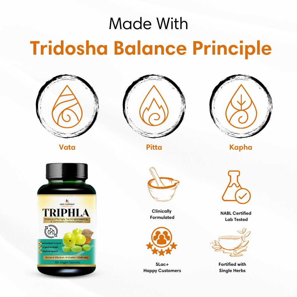 Triphala vegan capsules by Deep Ayurveda supports digestion, detoxification and bowel health based on tridosha and sapt dhatu principle