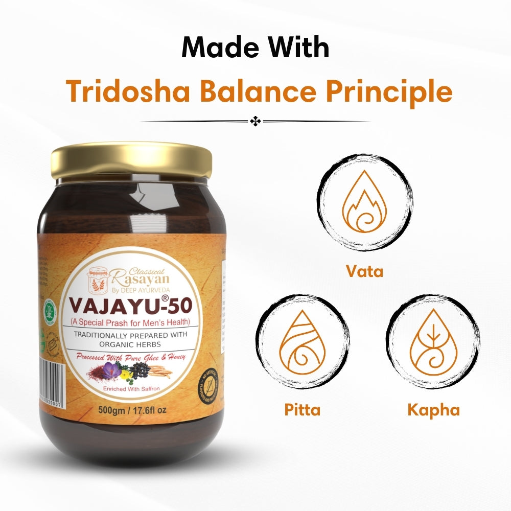 Vajayu Prash based on tridosha and sapt dhatu principle by Deep Ayurveda