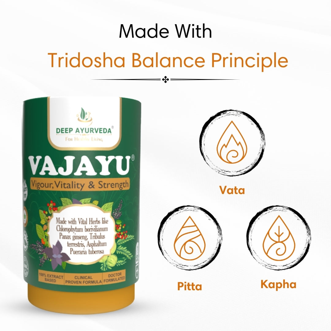 Vajayu Vegan Capsules For Mens Health By Deep Ayurveda Based on Tridosha and Sapt Dhatu Principle 