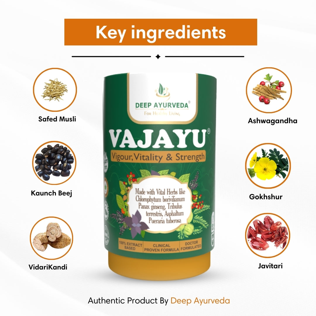Vajayu Vegan Capsules For Mens Health By Deep Ayurveda Key Ingredients