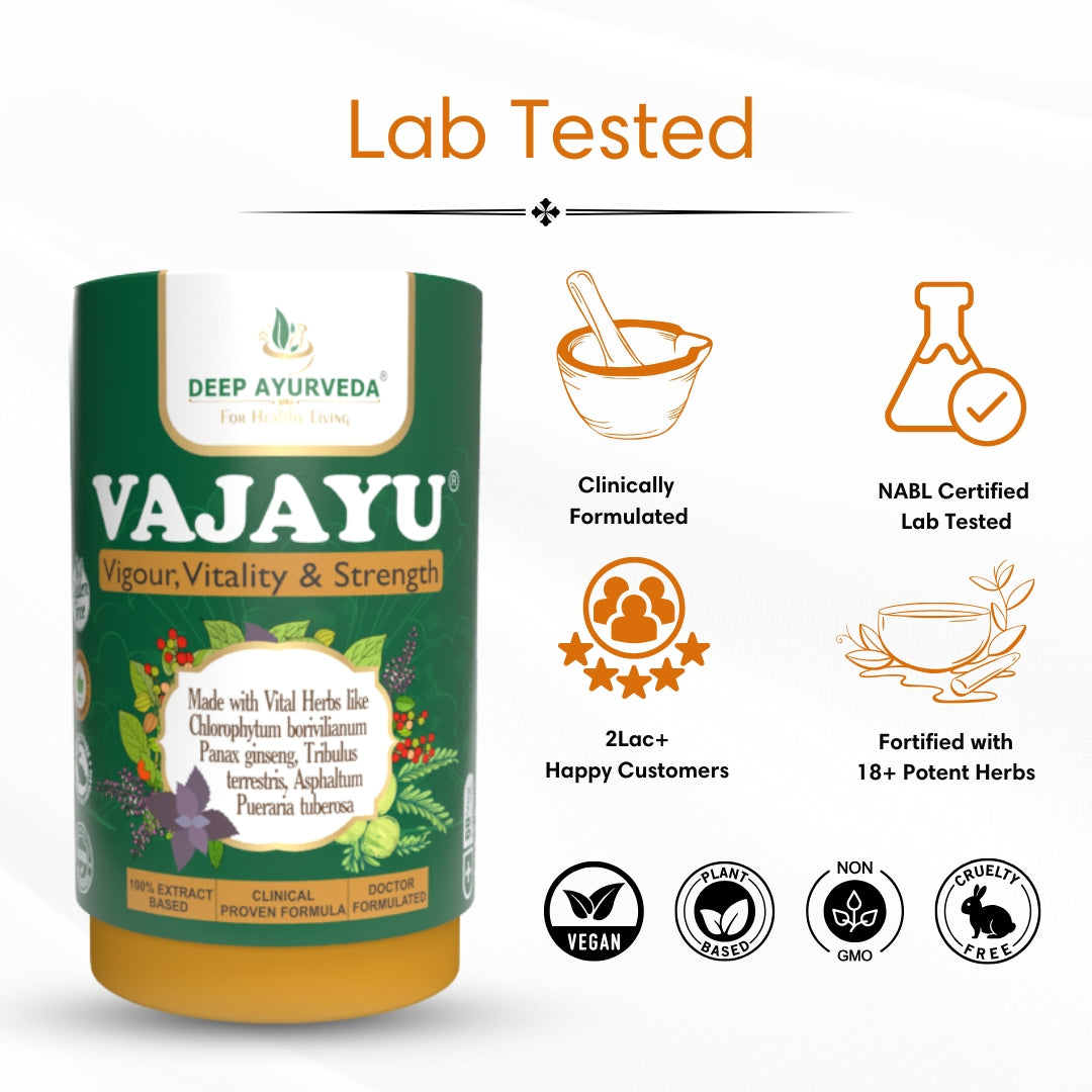 Vajayu Vegan Capsules For Mens Health By Deep Ayurveda Tested on 20+ Parameters 