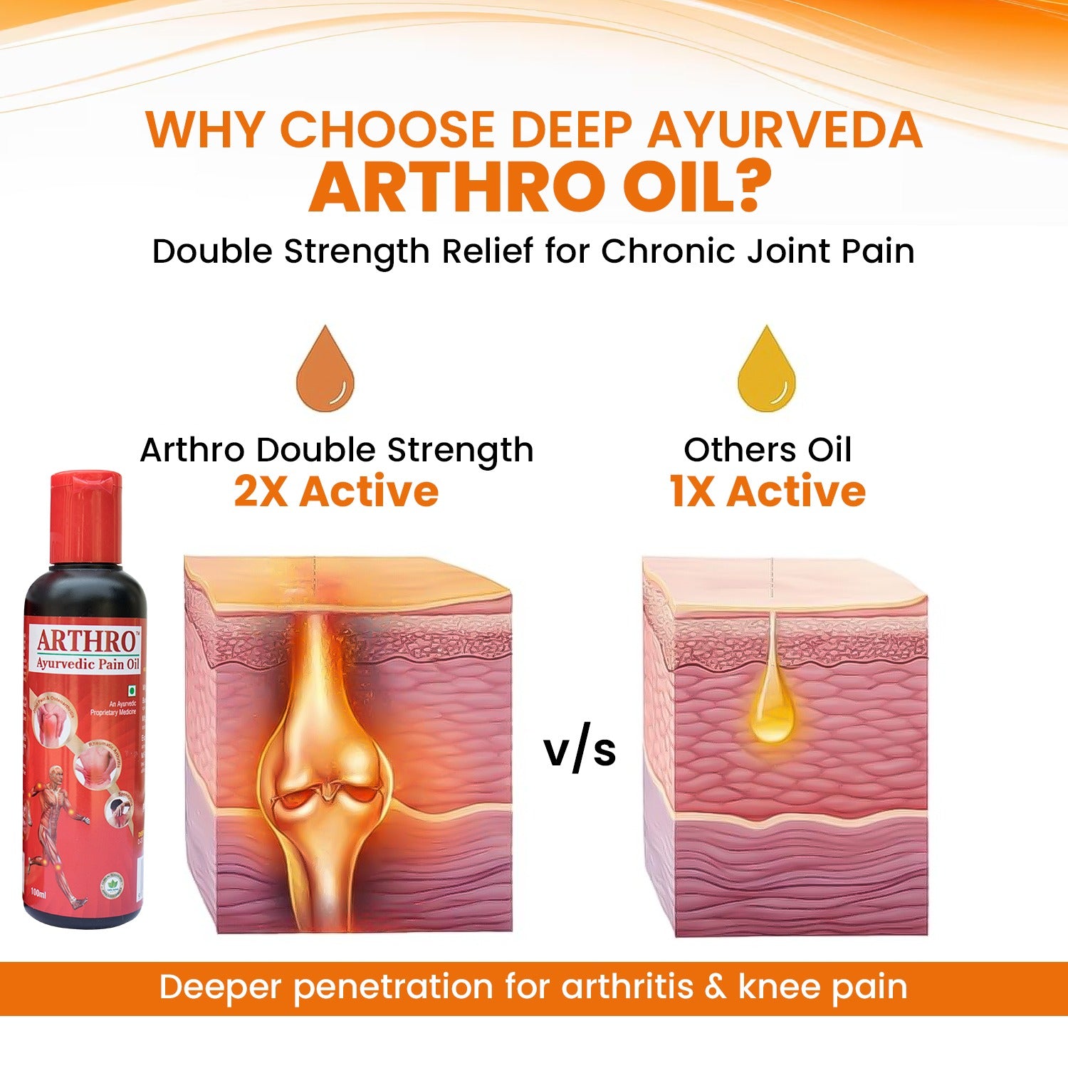 Deep Ayurveda Arthro Pain Oil for Joint and Muscle Pains | 100 ml