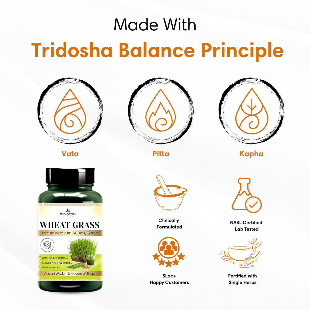 Wheatgrass Vegan Capsules Detoxifies, Boosts Immunity and Promotes Wellness based on tridosha and sapt dhatu principle by Deep Ayurveda