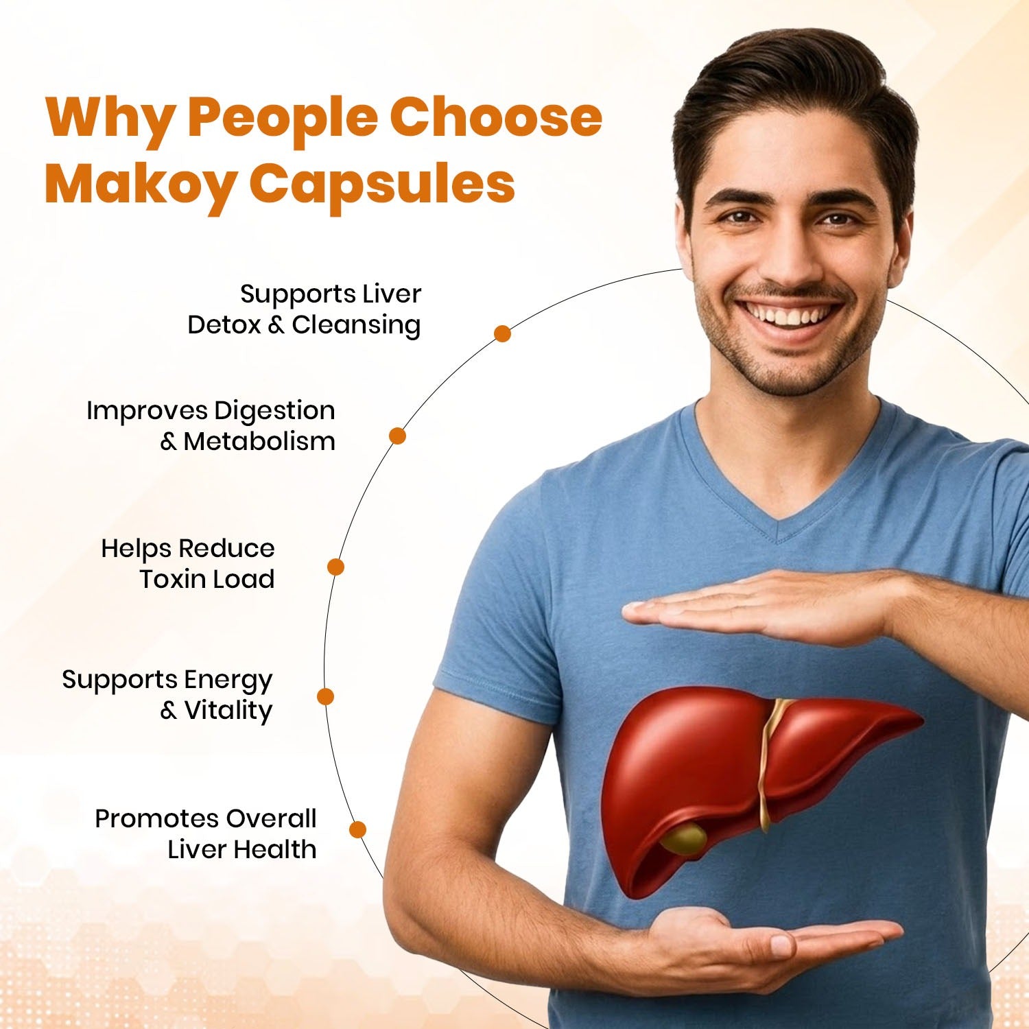 Man holding a liver illustration with text about Makoy Capsules benefits on a beige background