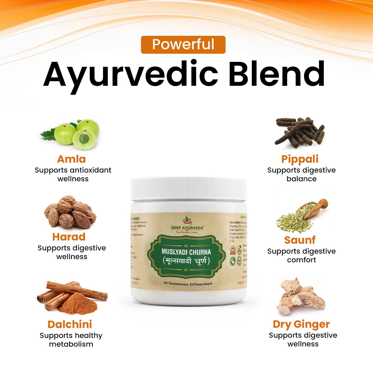 Muslyadi Churnam Improves Energy, Strength and Male Wellness