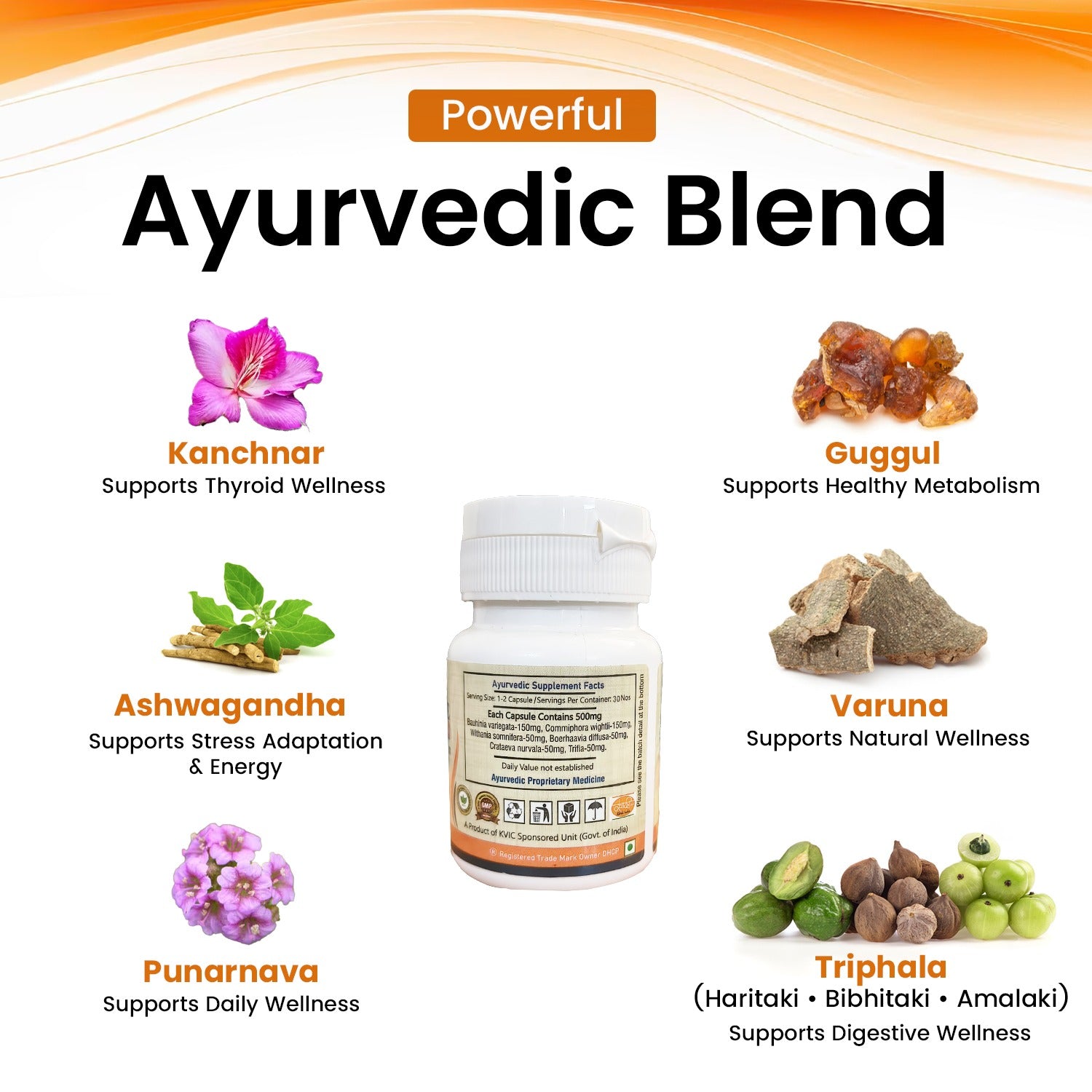 DA-Thycare to Help Manage Hypothyroidism and Hormonal Balance
