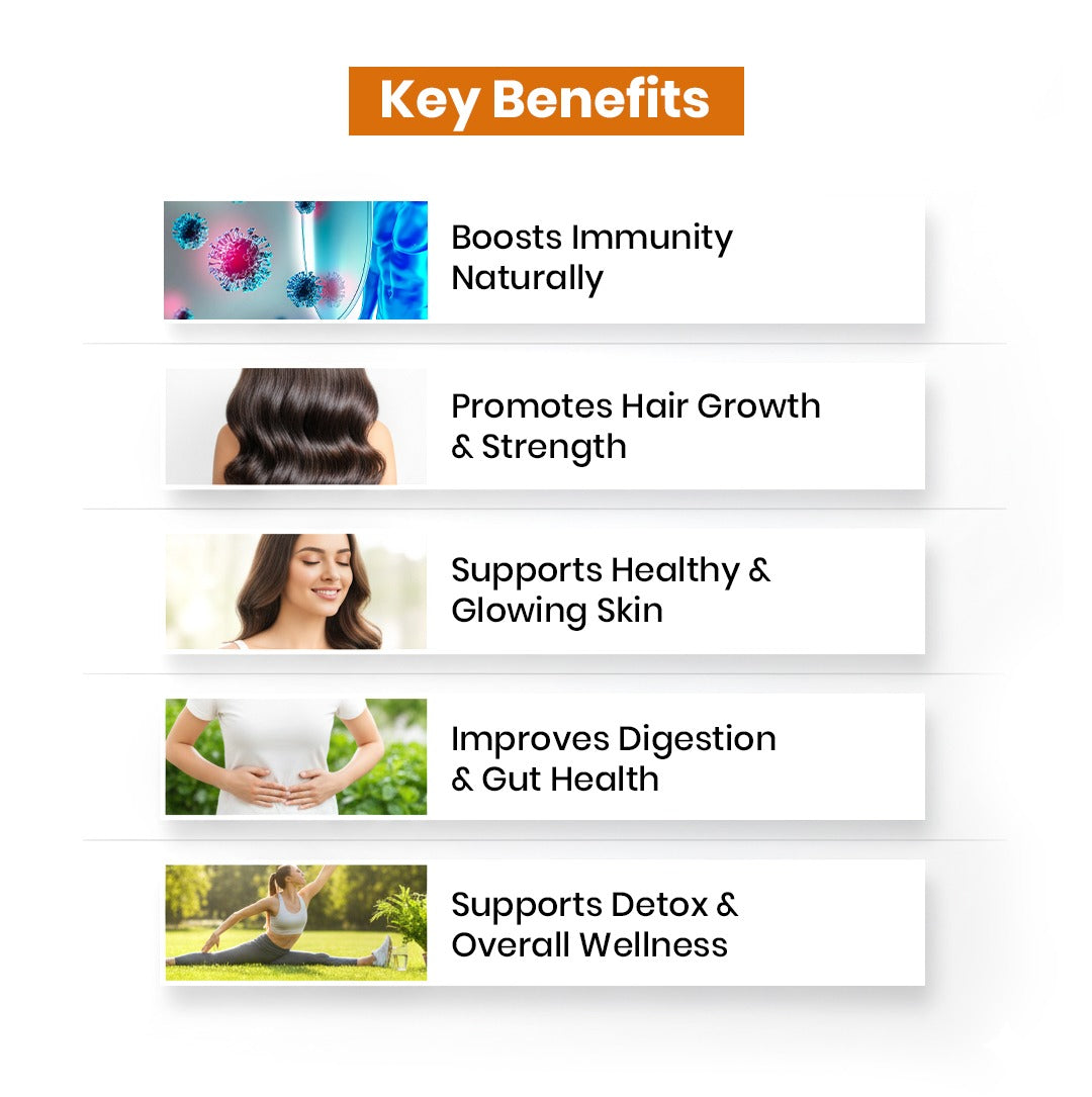 List of key benefits with corresponding images and text on a white background