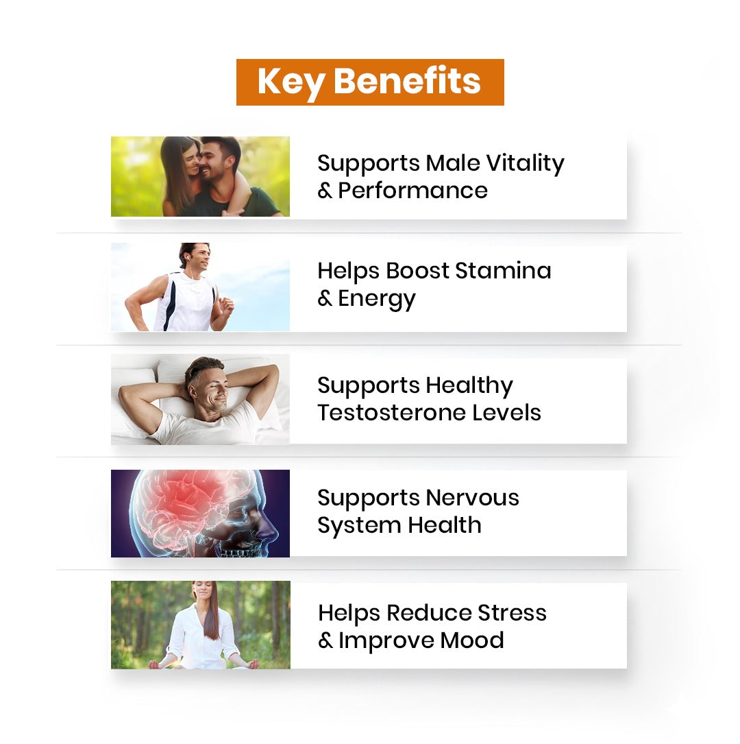 List of key benefits for a product or service related to male health on a white background.