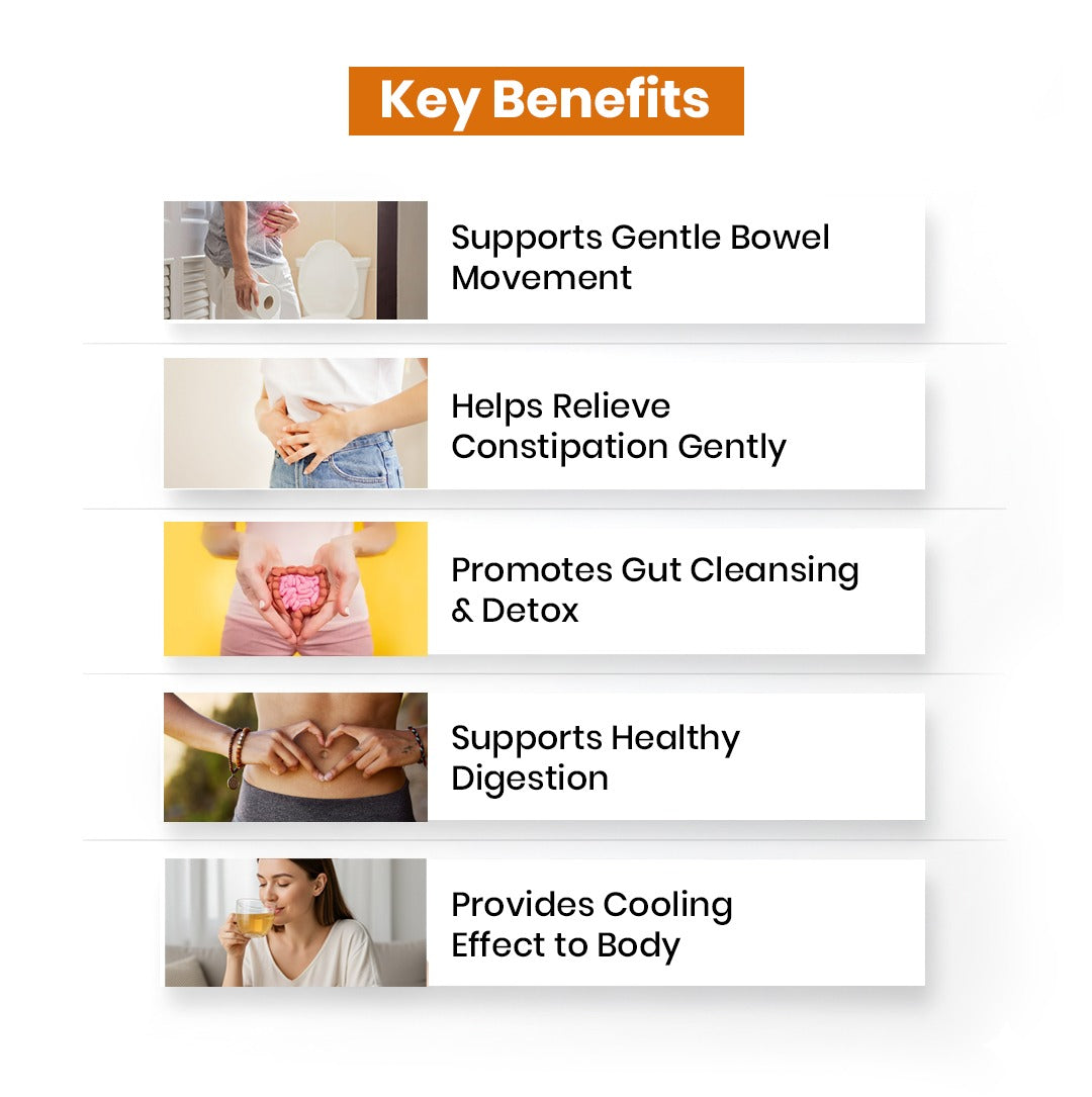 Key benefits of a product or service related to digestive health on a white background.