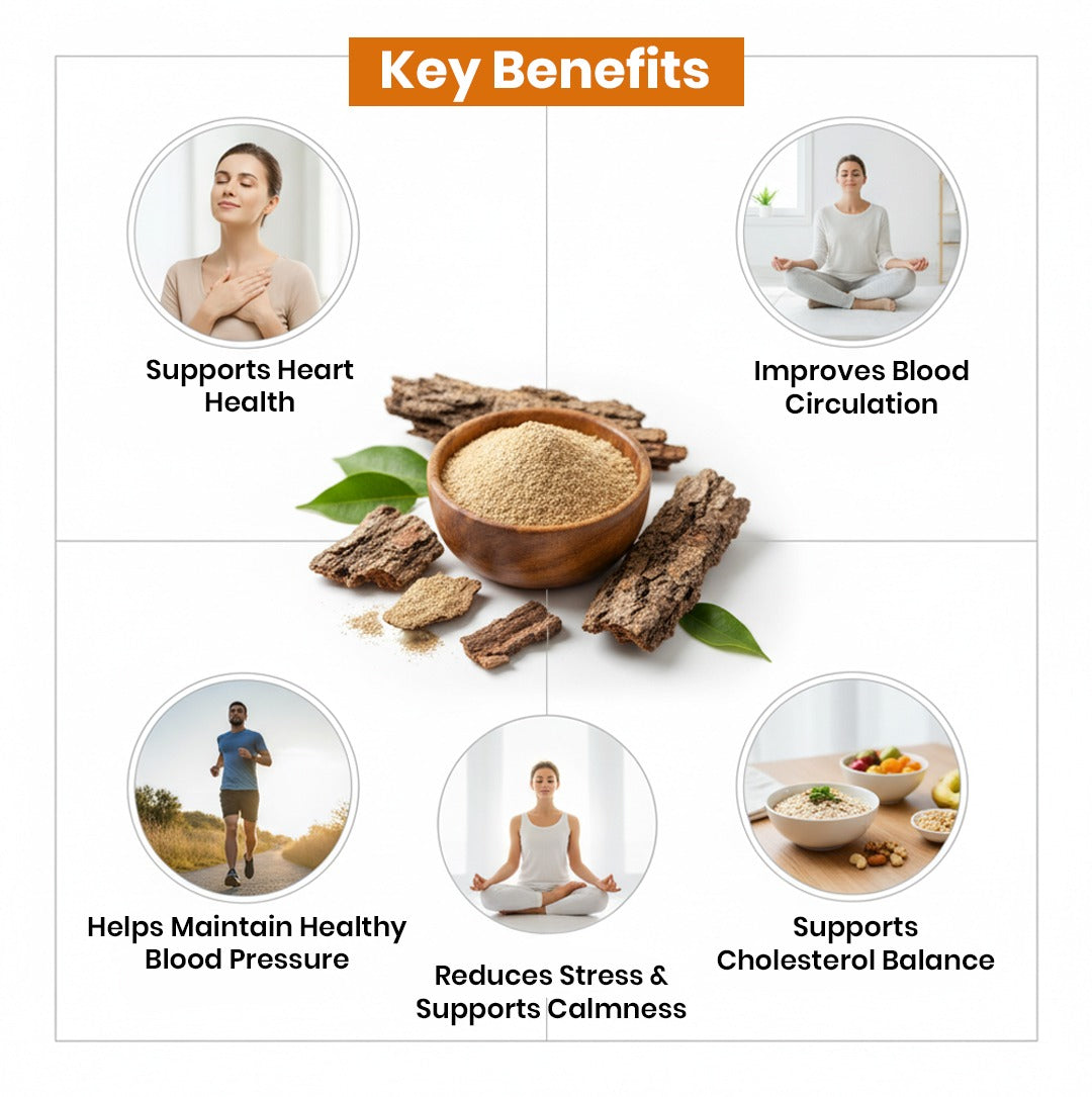 Key benefits of a health supplement with images and text on a white background