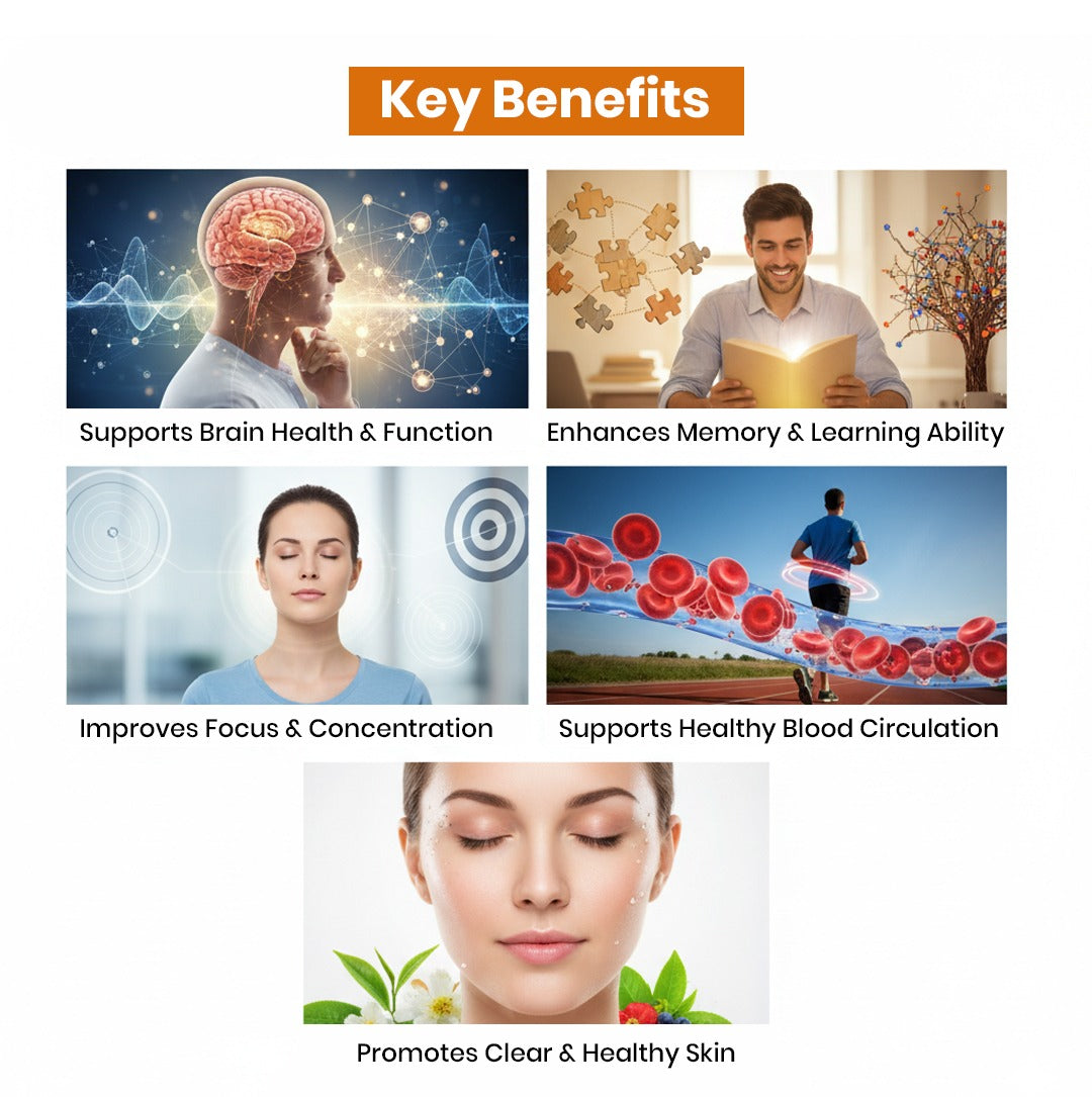 Organic Gotukola Powder Key Benefits