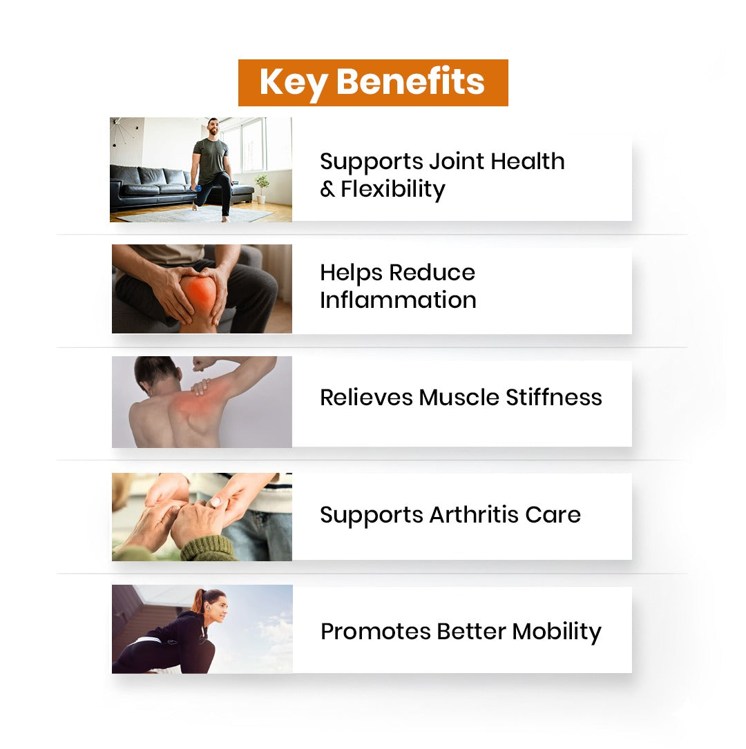 List of key benefits for a product related to joint health and flexibility on a white background.