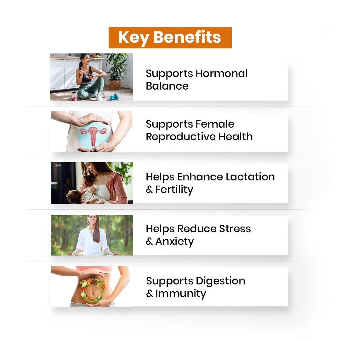 List of key benefits with images and text on a white background