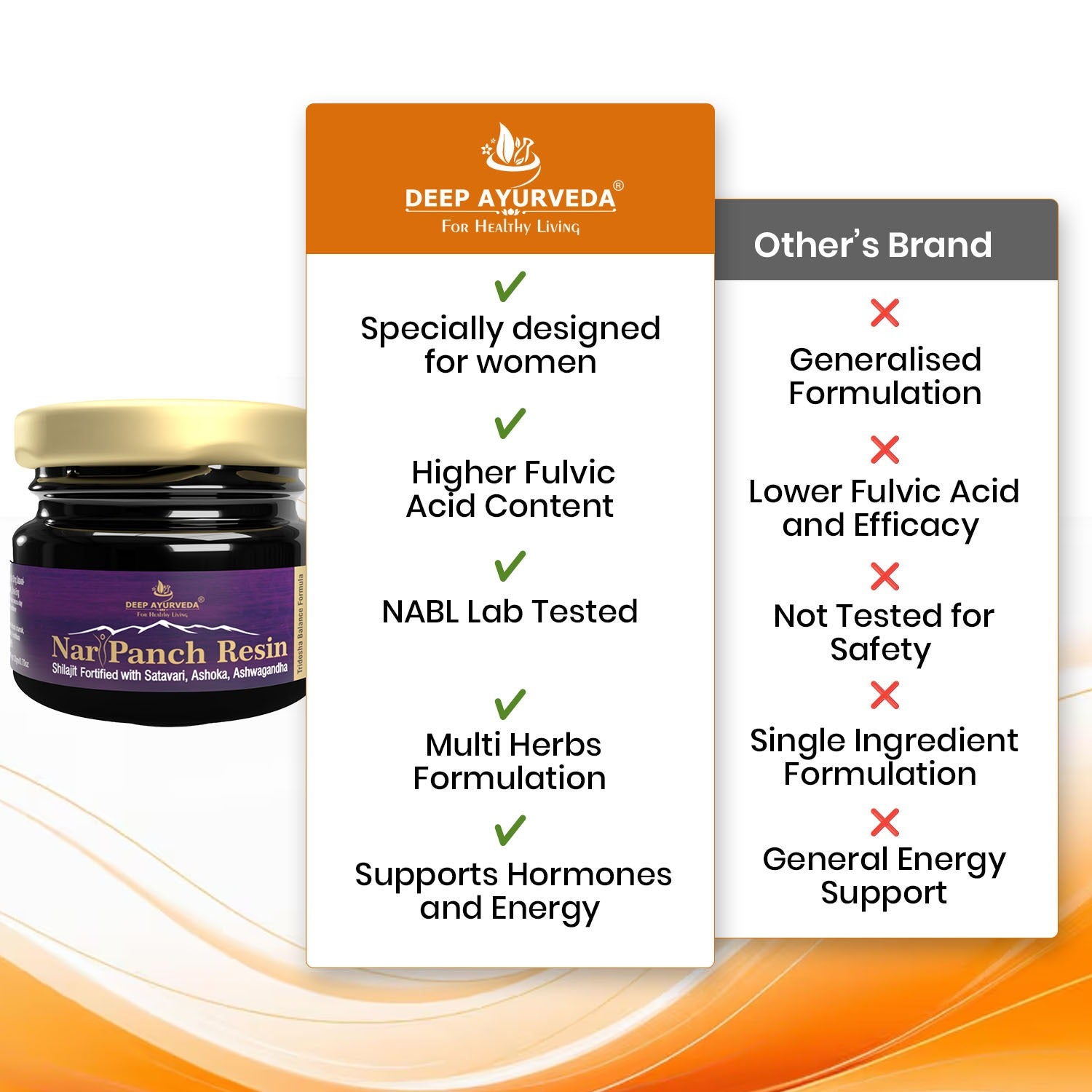 NariPanch® Shilajit Resin for Women | Ayurvedic Wellness & Daily Vitality Support