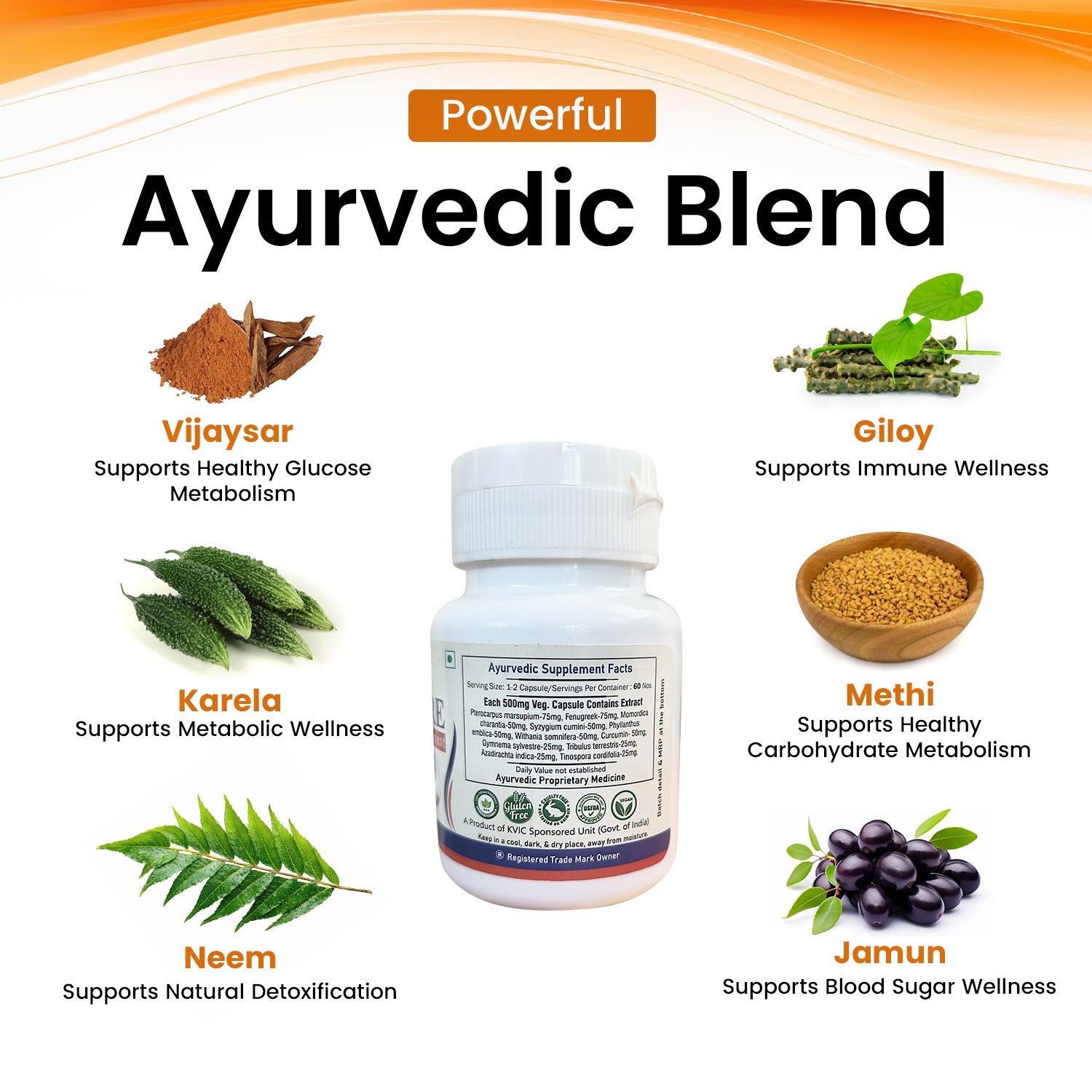 Diacure Helps in Controlling Blood Sugar Control