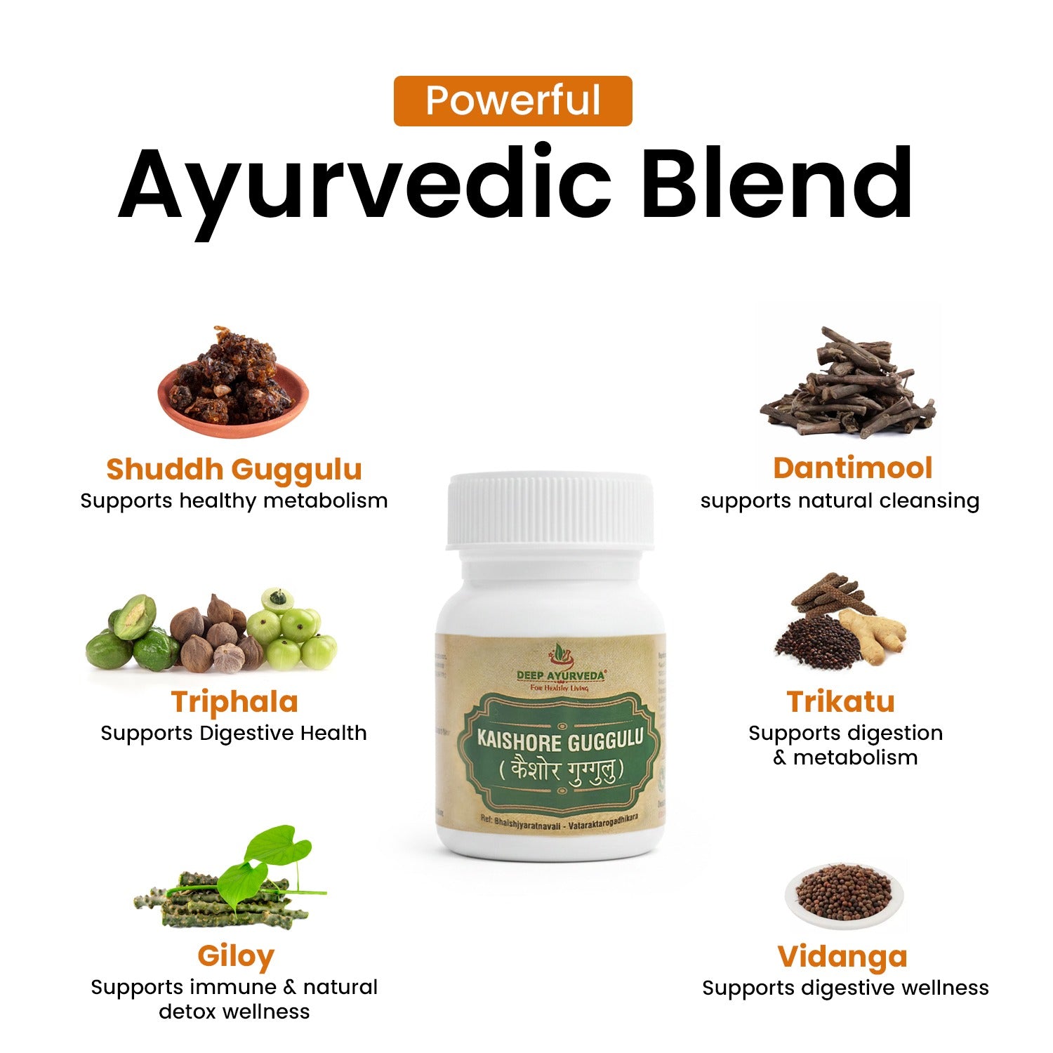 Kaishore Guggul Manages Blood Purification and Joint Pain
