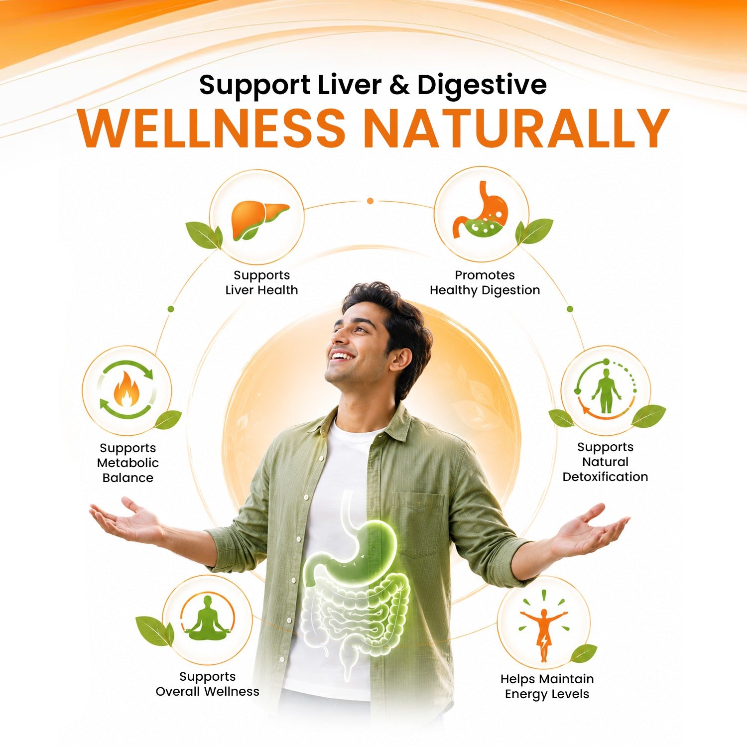 Arogyavardhini Vati - Supports Liver Health, Detoxification & Skin Health