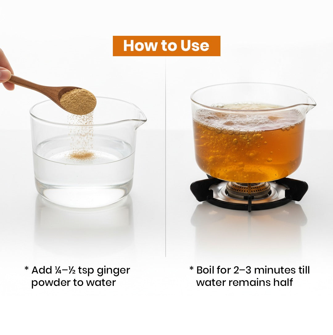 Organic Ginger Powder How To use