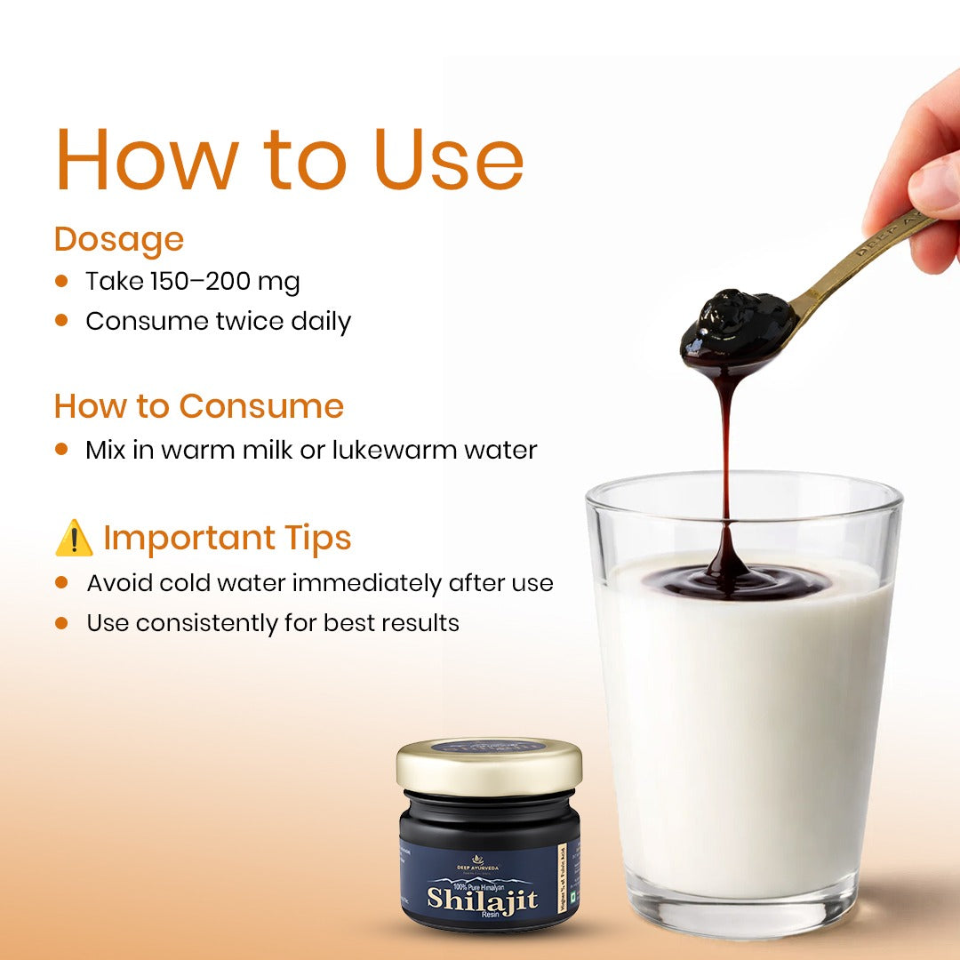 Shilajit being added to a glass of milk with usage instructions on a gradient background