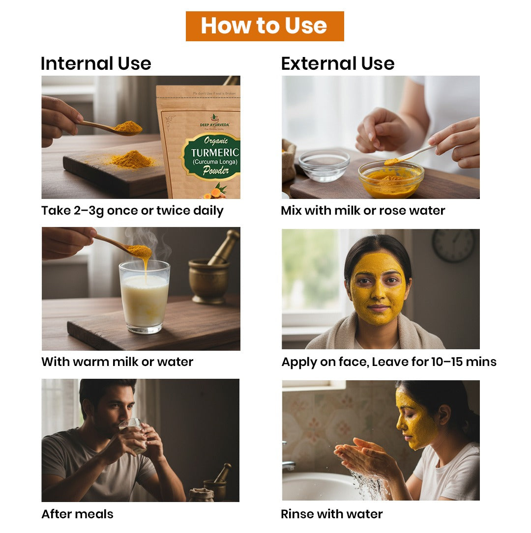 Organic Turmeric Powder How To use