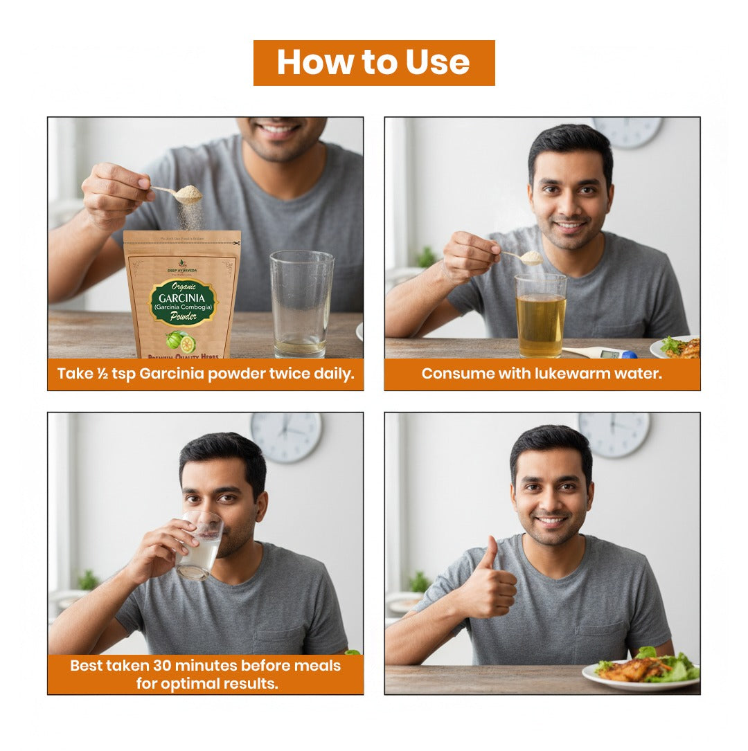 Instructions on how to use Garcinia powder with images of a man consuming it.