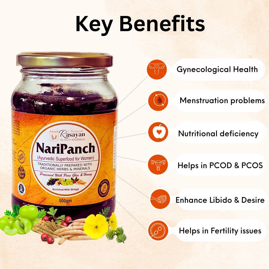naripanch benefits