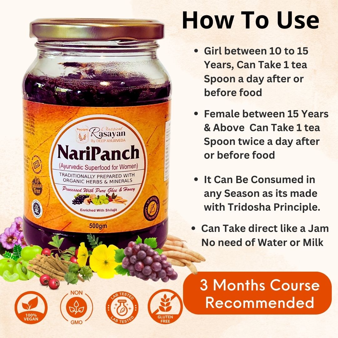 naripanch how to use