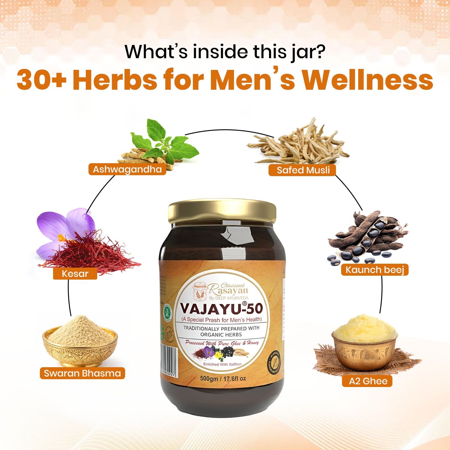 Vajayu-50 jar with herbs labeled around it on a light background