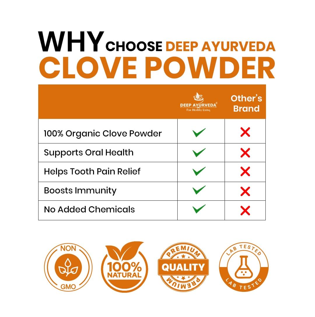 Organic Clove Powder 100gm | Deep Ayurveda