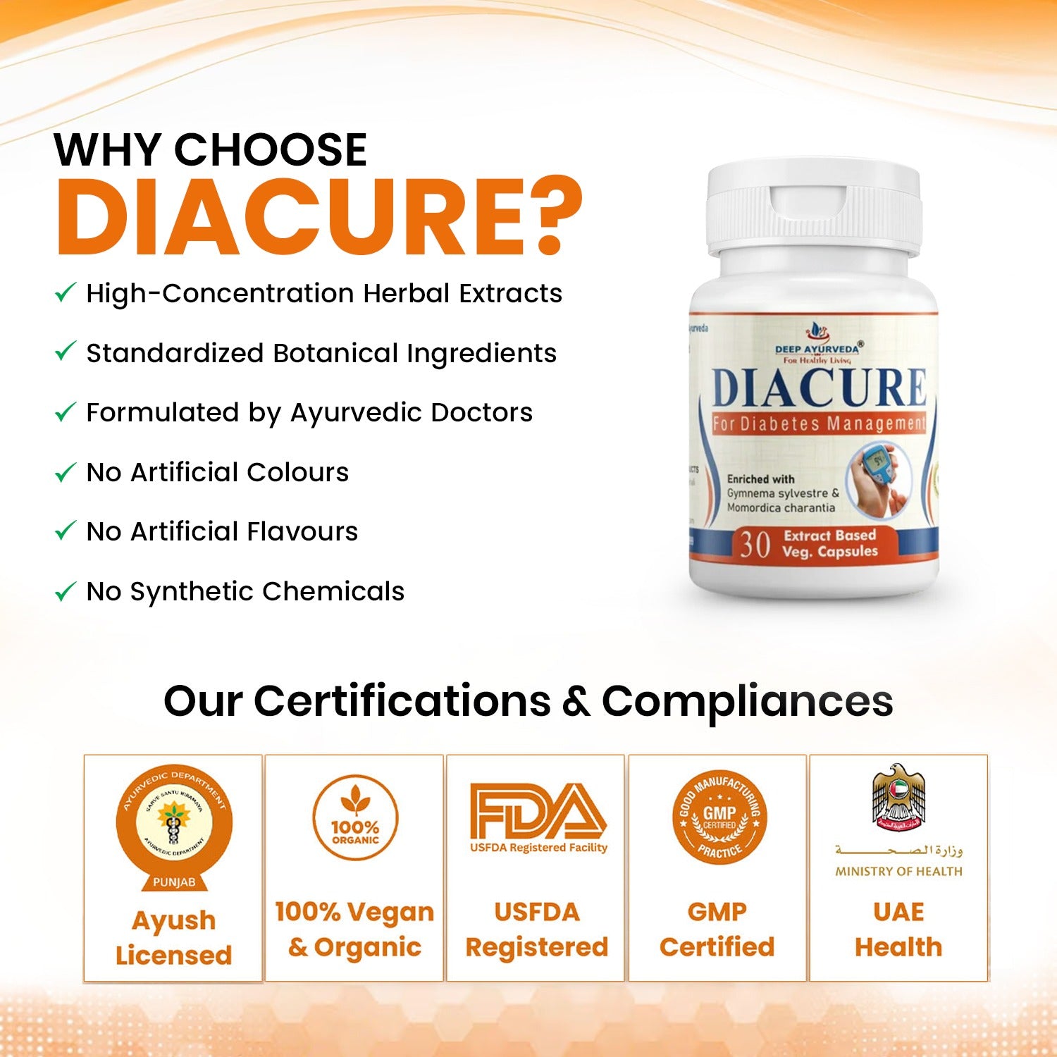 Diacure Helps in Controlling Blood Sugar Control