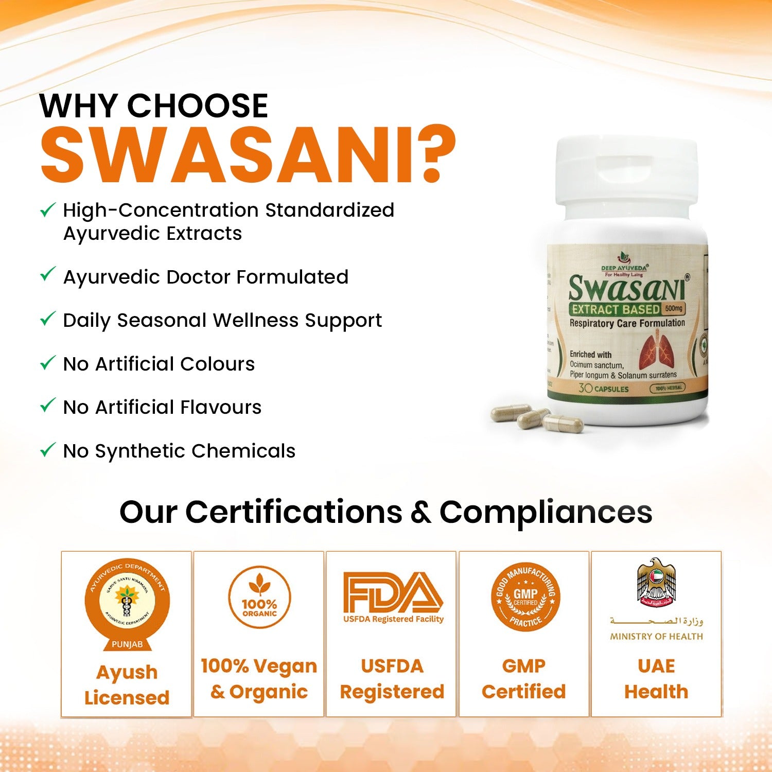 Swasani Capsule Used For Managing Asthma, Bronchitis and Cough