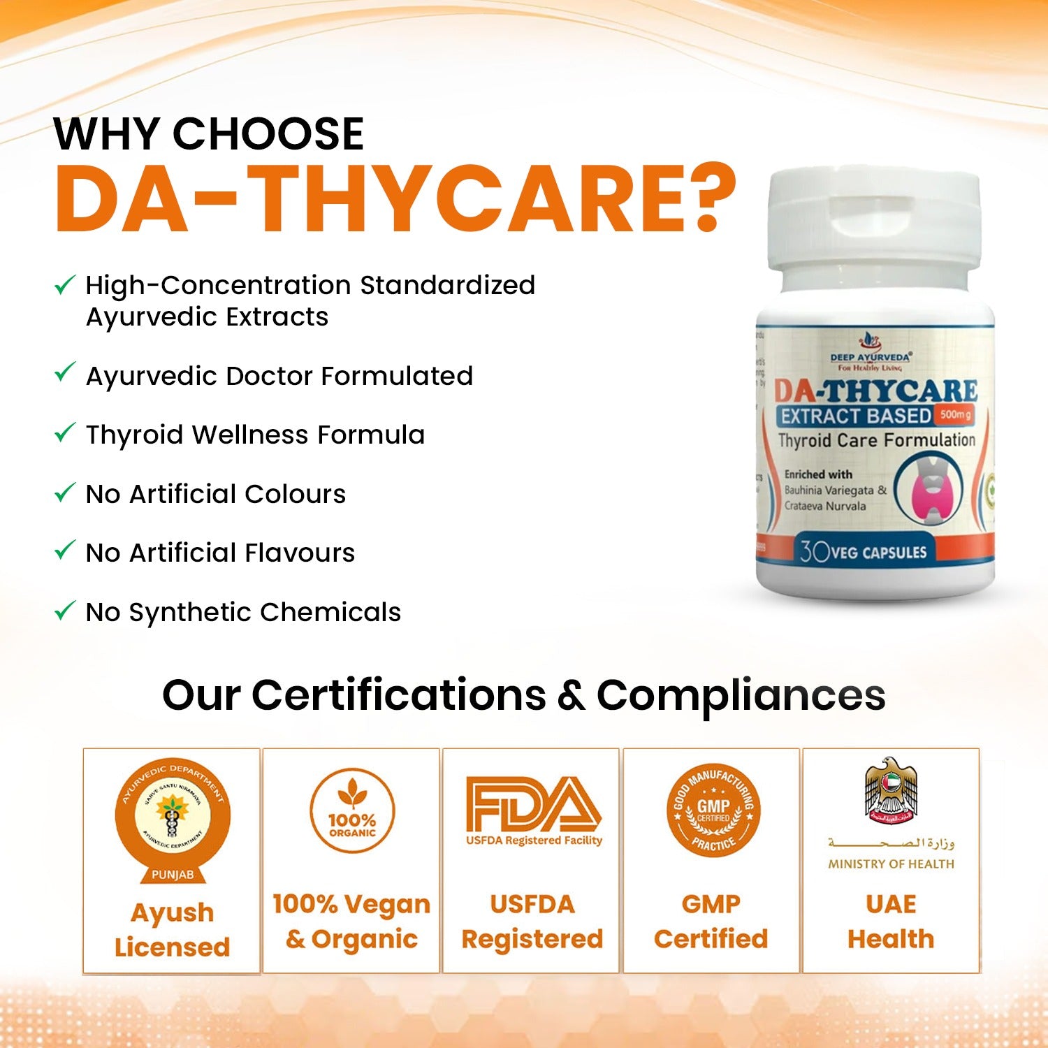 DA-Thycare to Help Manage Hypothyroidism and Hormonal Balance