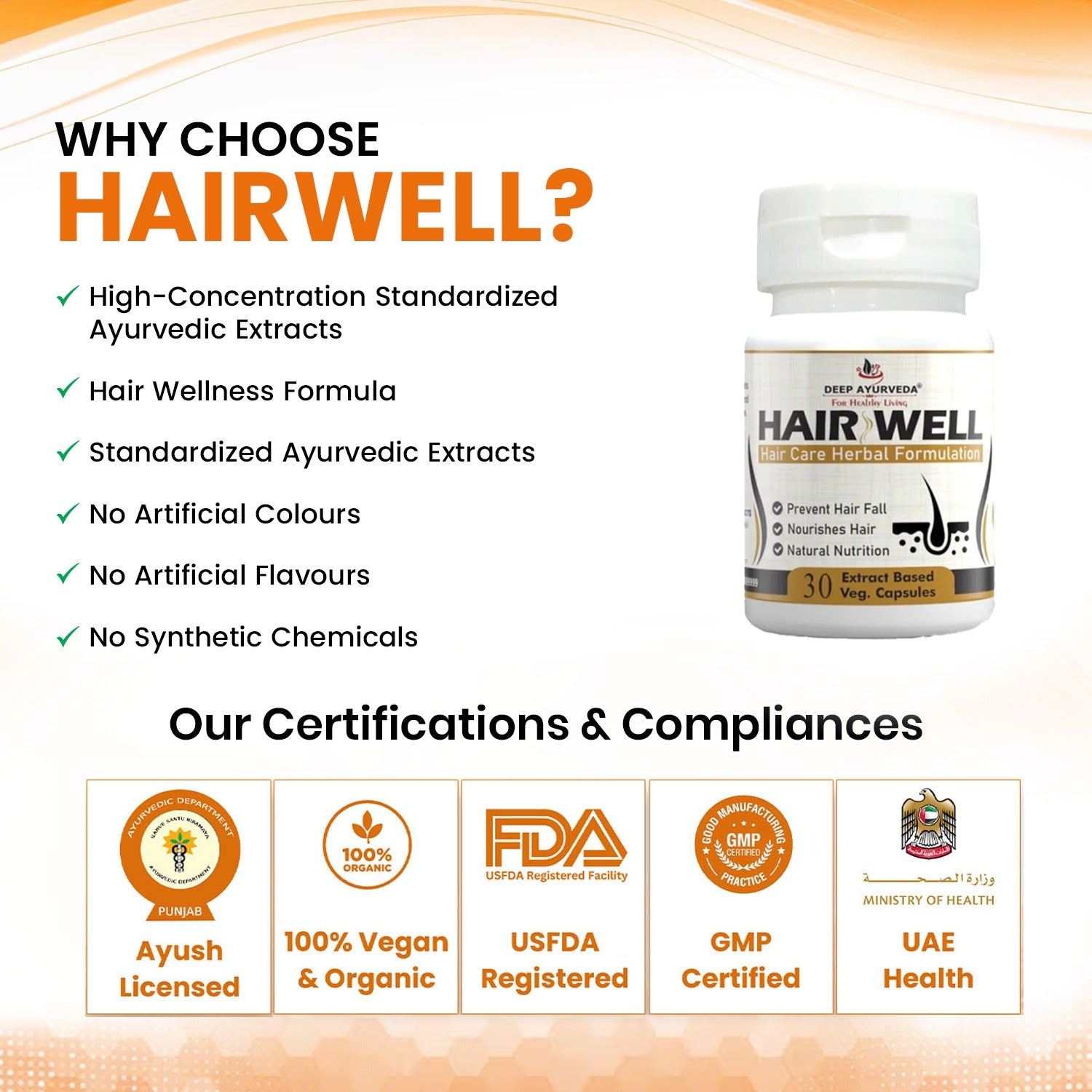 Hairwell for Managing Hair Fall and Strengthens Hair Roots