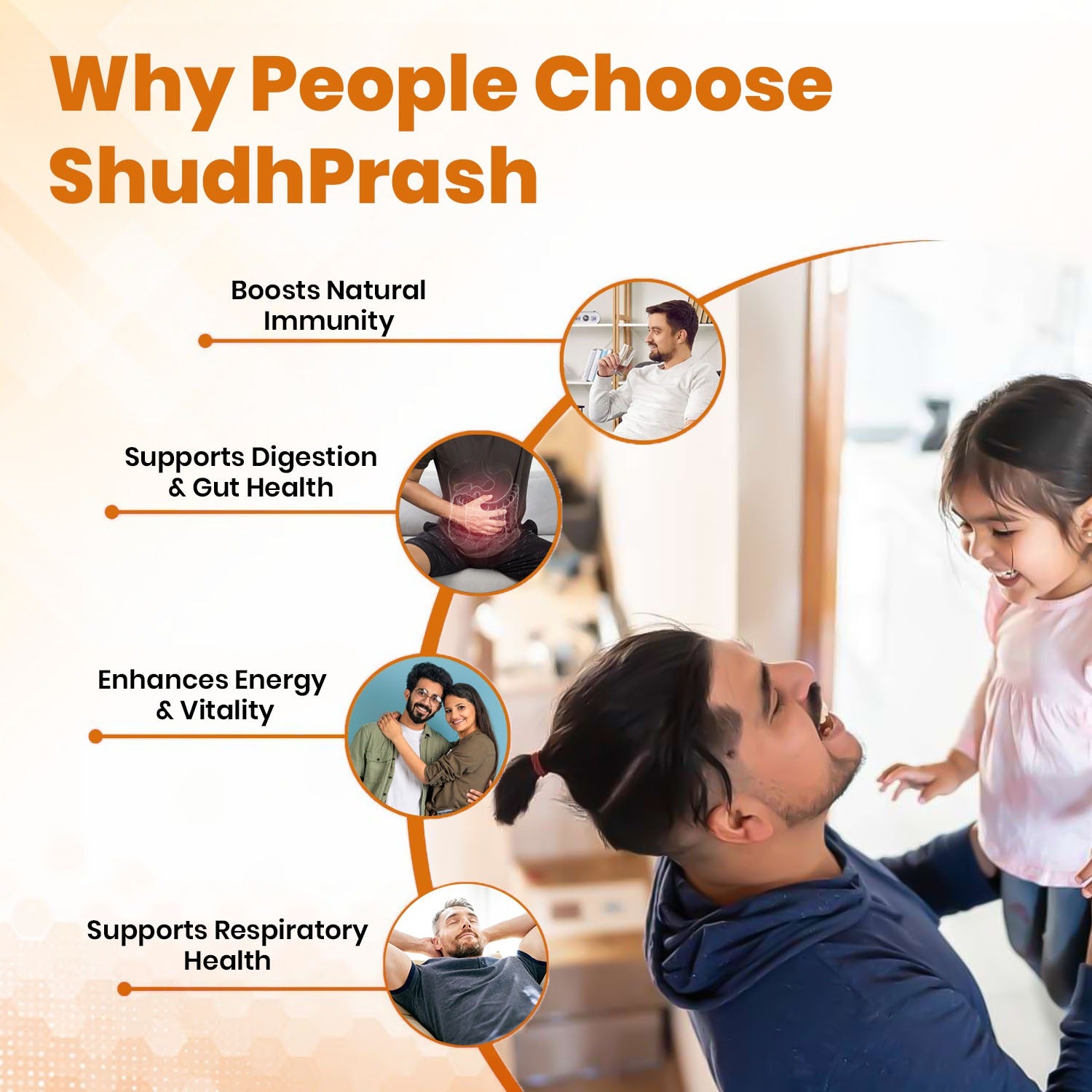 ShudhPrash Organic Key Benefits