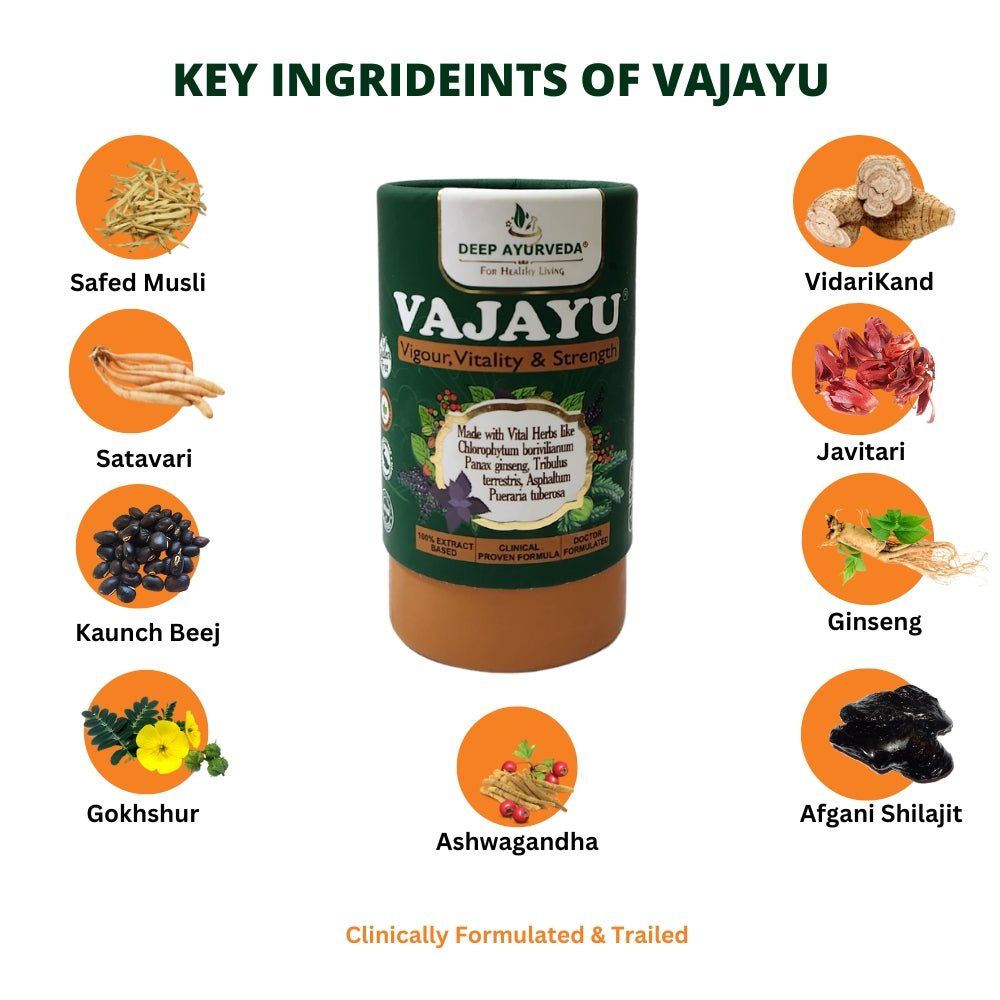 Vajayu® For Men's Health | Boost Strength, Energy, & Stamina | Remove Performance Anxiety - Deep Ayurveda